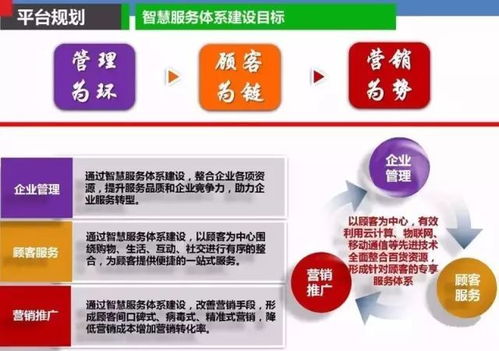 云威榜第315期 智慧商貿(mào)大數(shù)據(jù)解決方案賦能互聯(lián)網(wǎng)數(shù)據(jù)服務(wù)